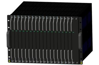 HDCVI高清視控矩陣